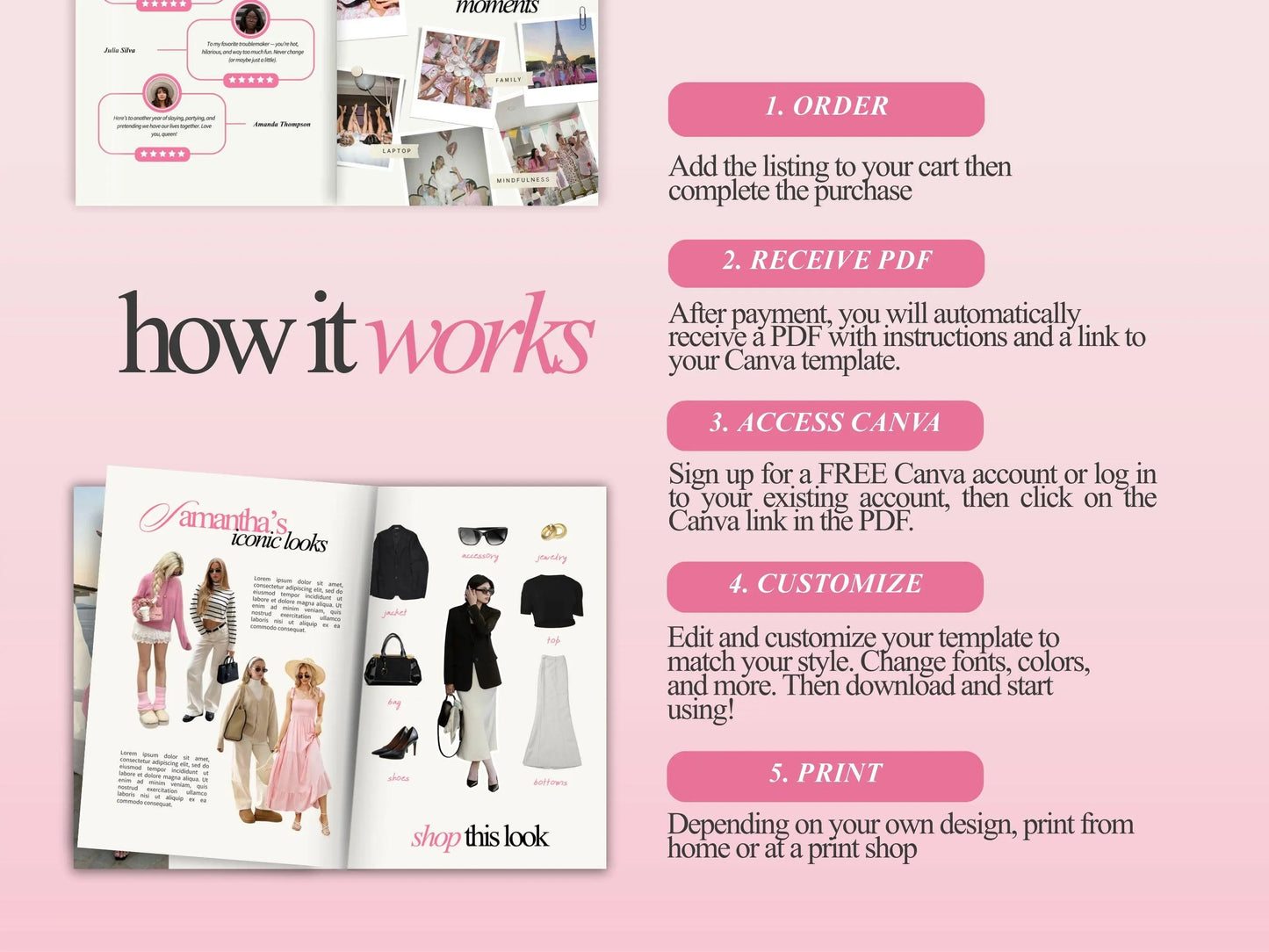 Personalized Digital Birthday Magazine Template for Her - Editable Canva Template